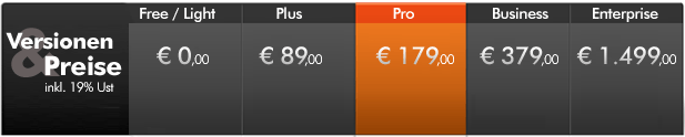 Preistabelle CMS Papoo Preistabelle CMS Papoo